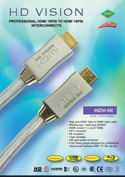 Products 2