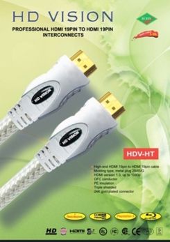 Products 2